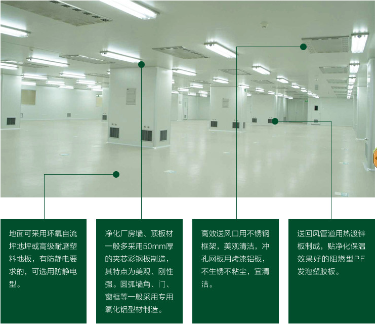 GMP制藥車(chē)間材料示意圖